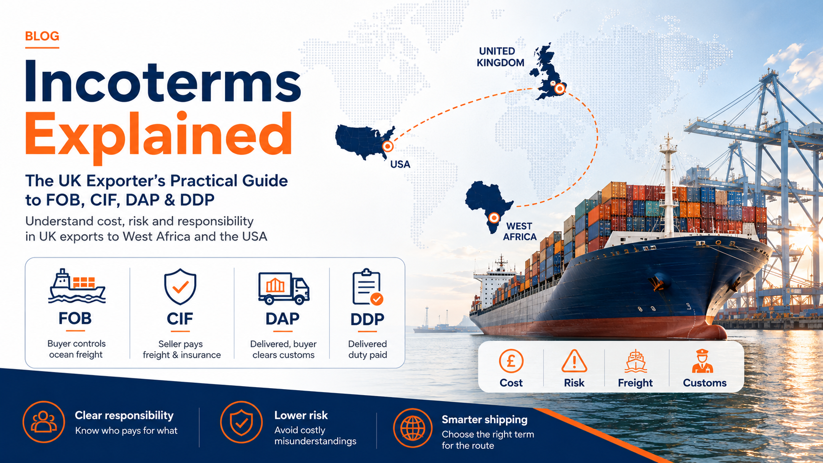 Incoterms Explained: The UK Exporter’s Practical Guide to FOB, CIF, DAP and DDP